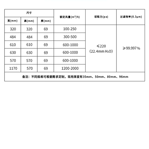 ffu规格图片.jpg